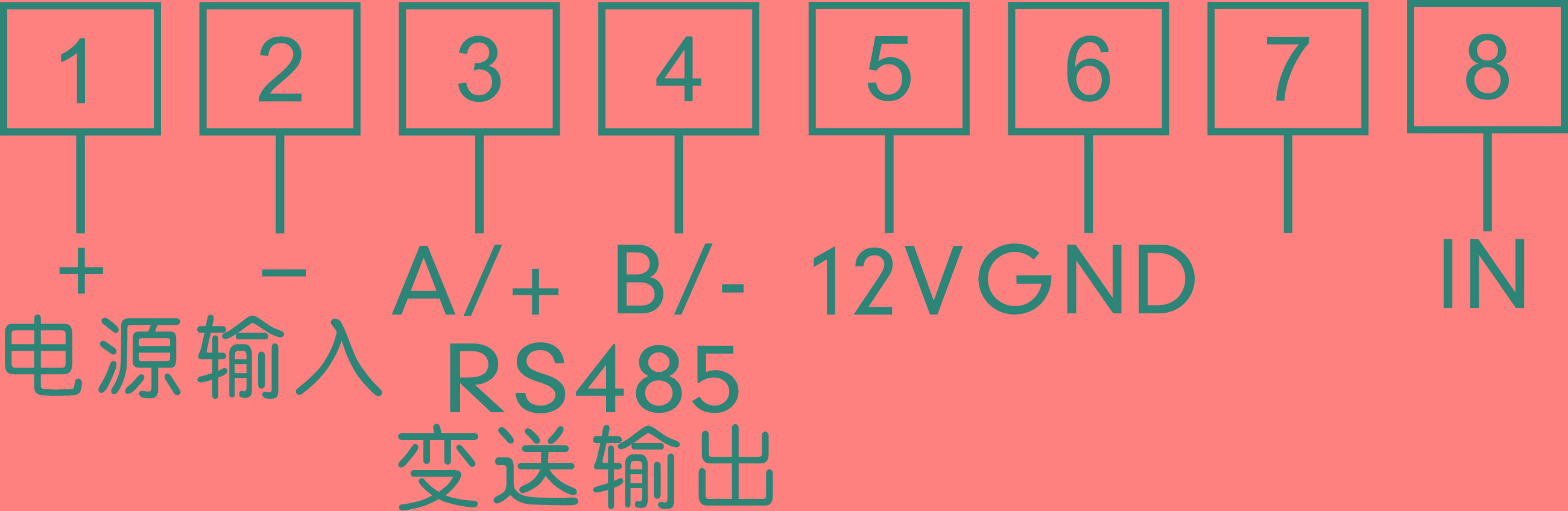 圖片關(guān)鍵詞